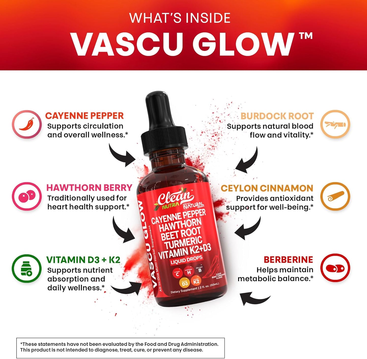 VASCU GLOW CLEAN