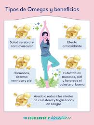 Omega 3 - con registro invima