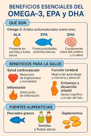 Omega 3 - con registro invima