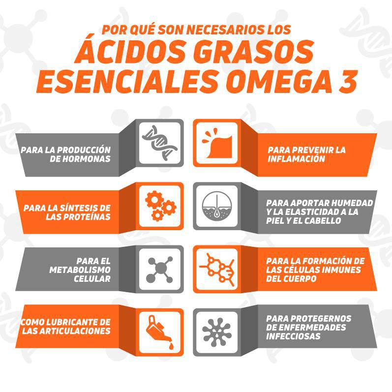 Omega 3 - con registro invima